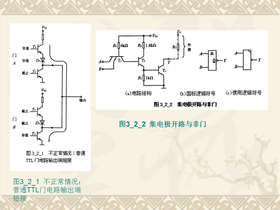 实验二三态门和OC门的研究.ppt_第2页