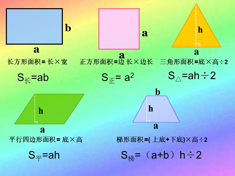 小学数学课堂导入技巧.ppt_第3页