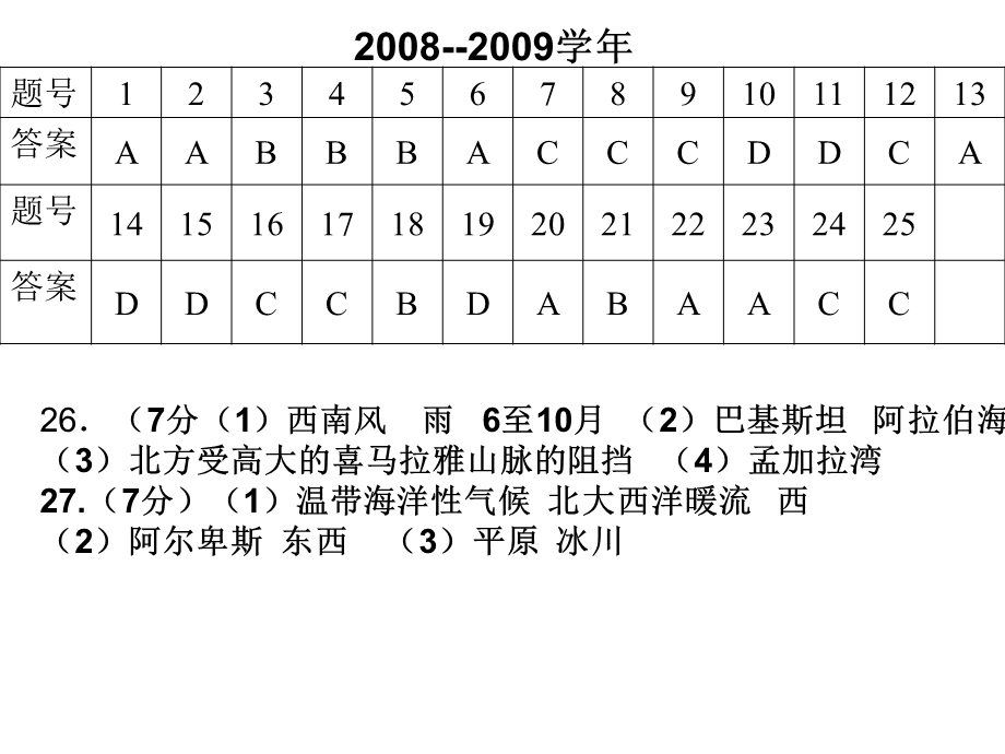 地理下册期中答案复习课件国家.ppt_第3页