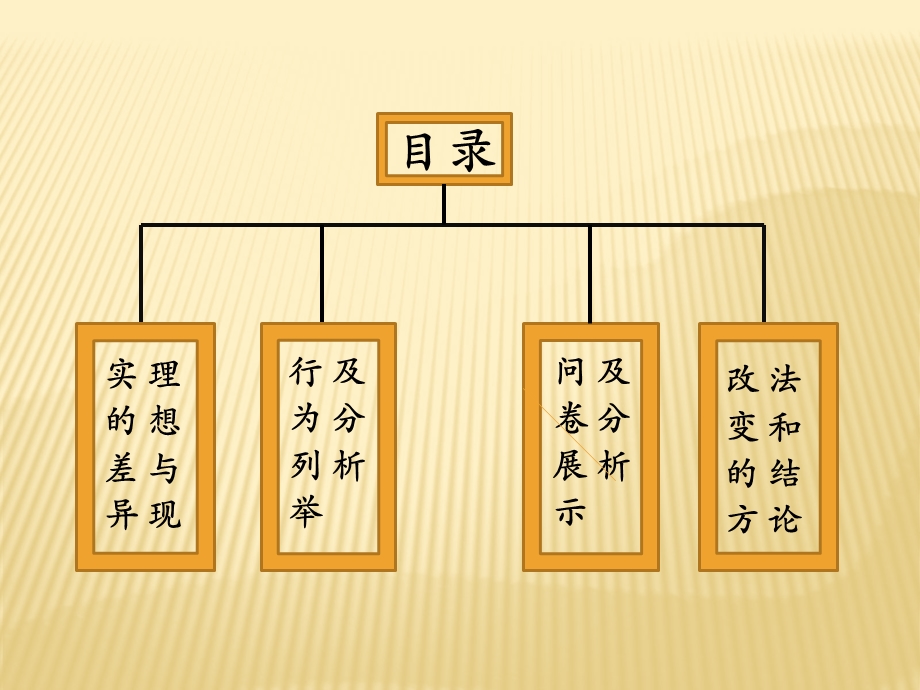 大学生学习动力缺乏案例分析.pptx_第2页