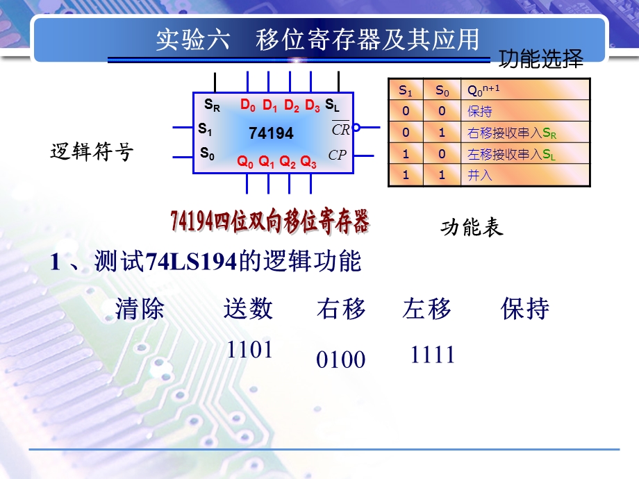 实验6移位寄存器及其应用.ppt_第2页