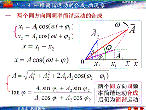 大学物理简谐运动的合成.ppt