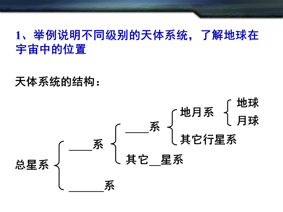 地理会考复习课件之宇宙中的地球.ppt_第2页