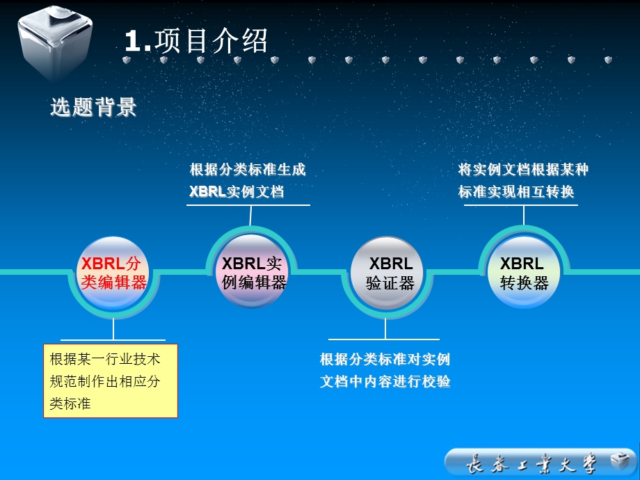 基于Flex的XBRL分类标准编辑器的设计与开发.ppt_第3页