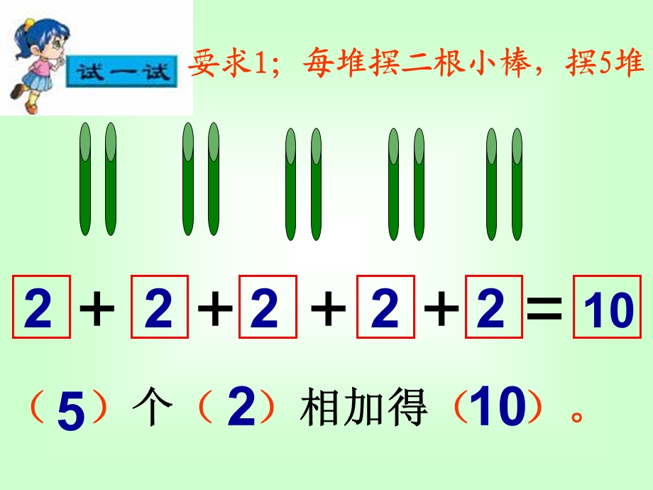 小学二年级数学认识乘法教学课件.ppt_第2页