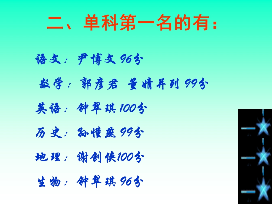 家长会(期末总结).ppt_第3页