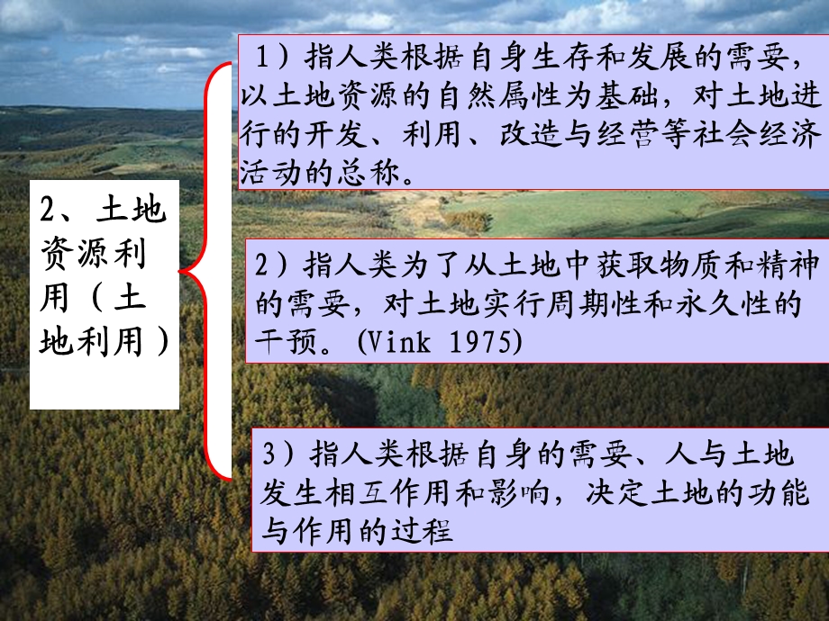 土地资源可持续利用.ppt_第3页