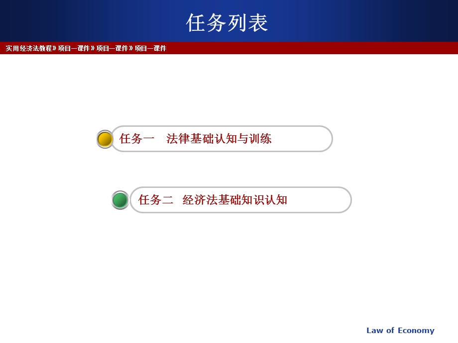 实用经济法项目一课件.ppt_第2页