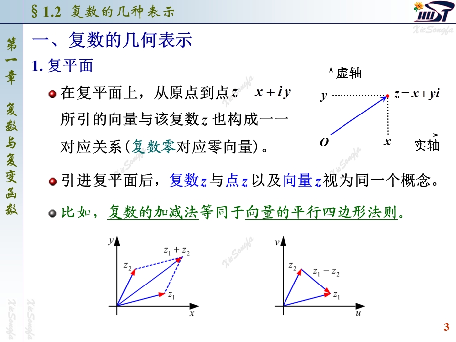 复变函数与积分变化课件1.2复数的几种表示.ppt_第3页