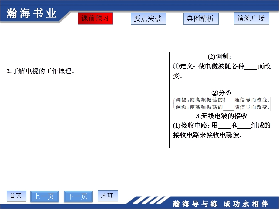 导与练同步第六节电视雷达.ppt_第1页