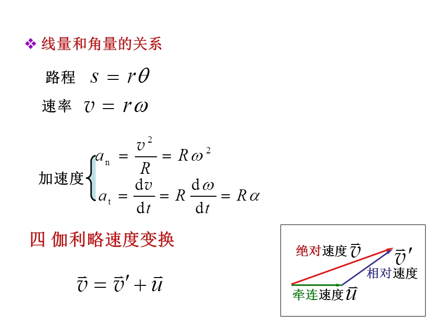 大学物理上复习总结.ppt_第3页