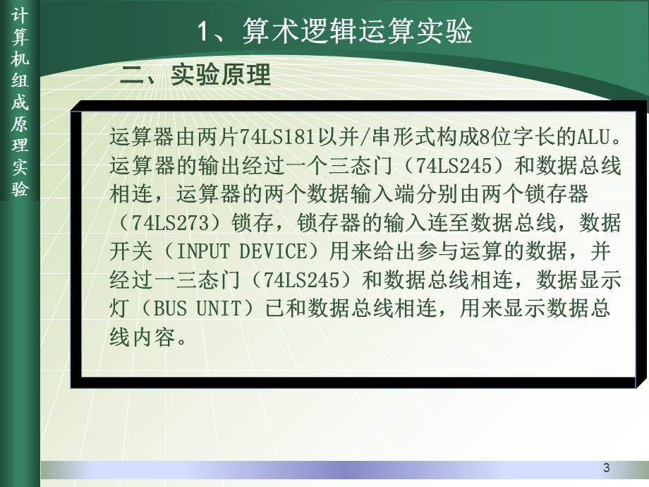 实验一算术逻辑运算实验.ppt_第3页