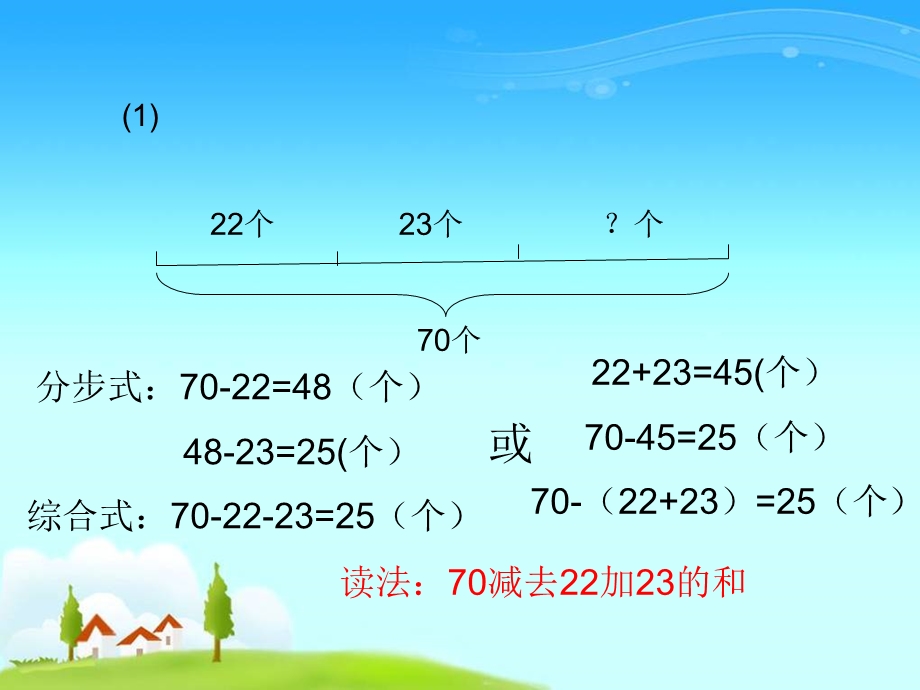 完整的人教版小学数学二年级下册解决问题单元复习.ppt_第3页