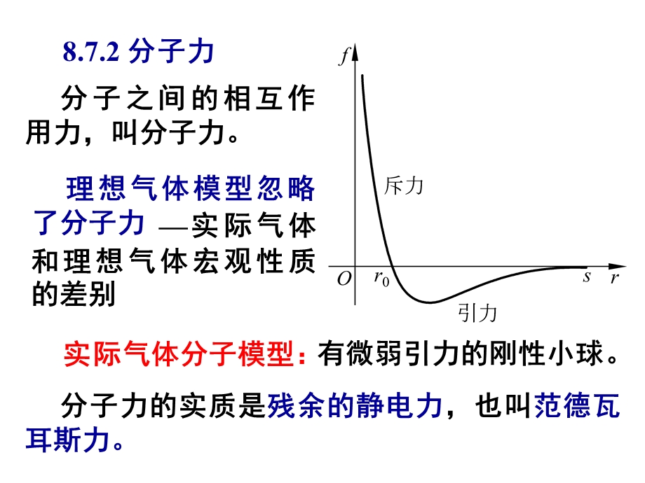 实际气体和范德瓦耳斯方程.ppt_第3页