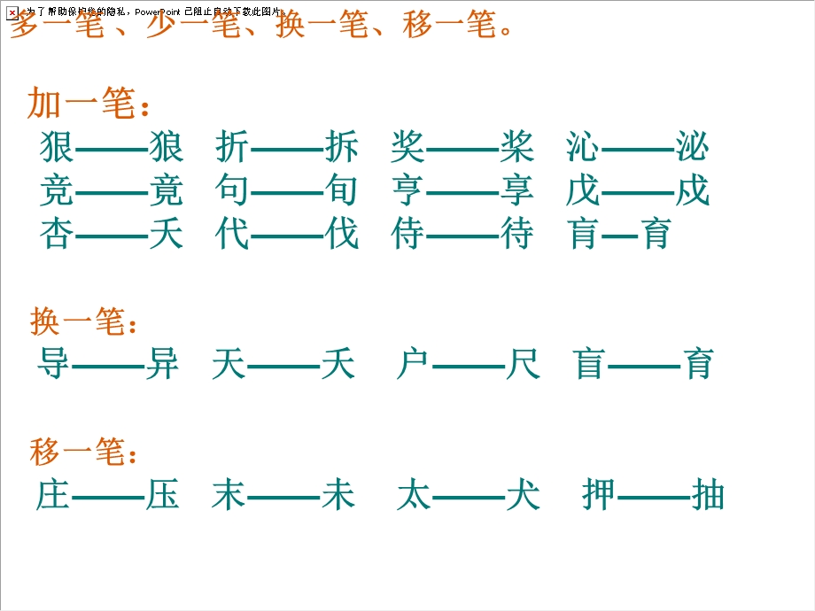 小学六年级语文复习内容.ppt_第3页