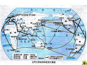 国际贸易-古典贸易理论.ppt