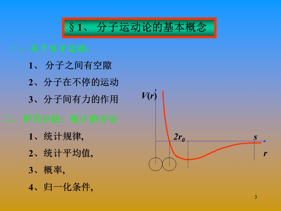 大学物理分子运动2.ppt_第3页