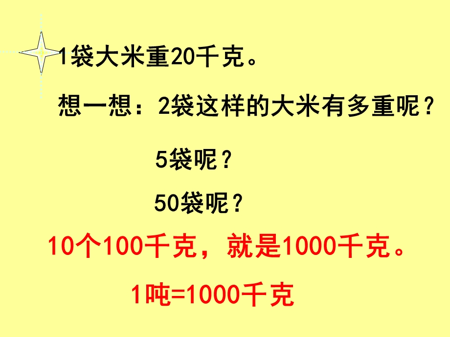 小学三年级上册数学第一单元吨的认识.ppt_第3页