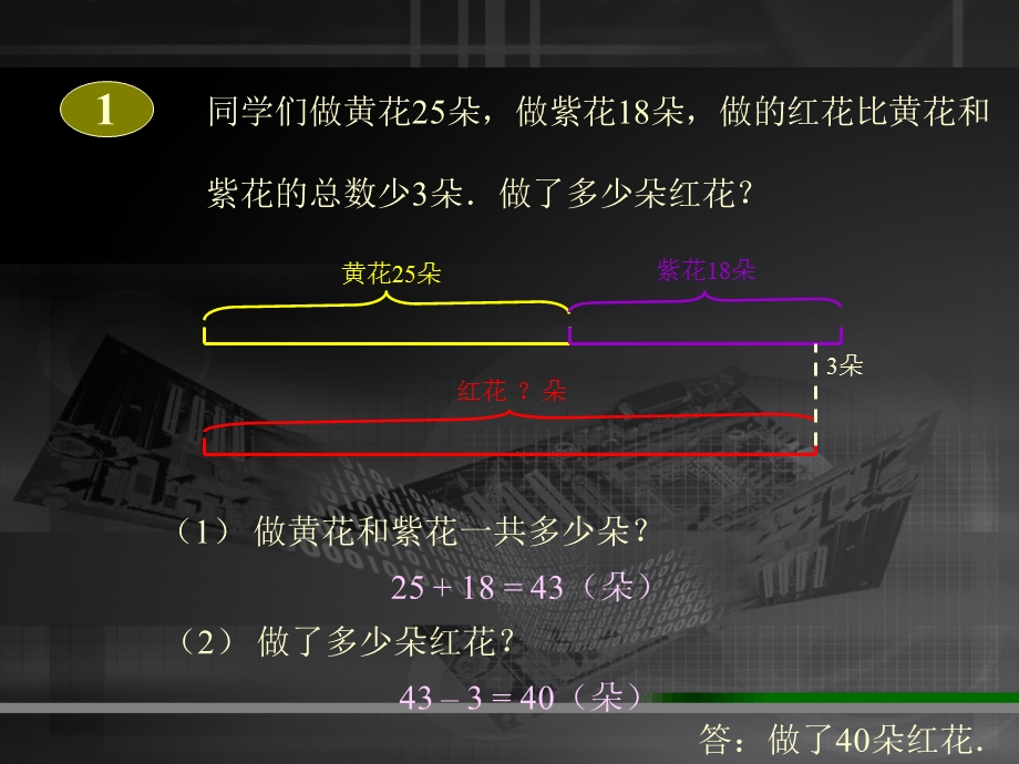 小学四年级两步应用题.ppt_第3页