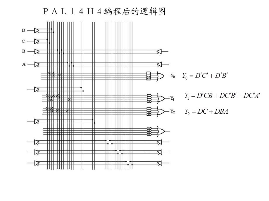 数字电子技术基础第五版第八章-PAL应用举例.ppt_第3页