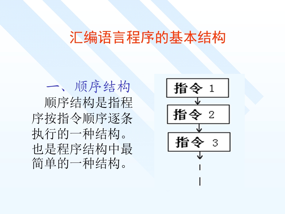 微机原理之结构化程序设计.ppt_第2页