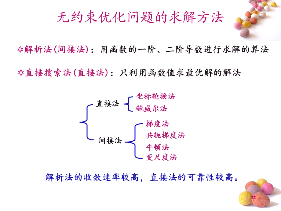 常用的无约束优化方法.ppt_第3页