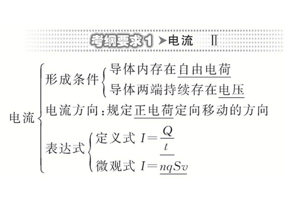 恒定电流电阻电功电功率.ppt_第2页