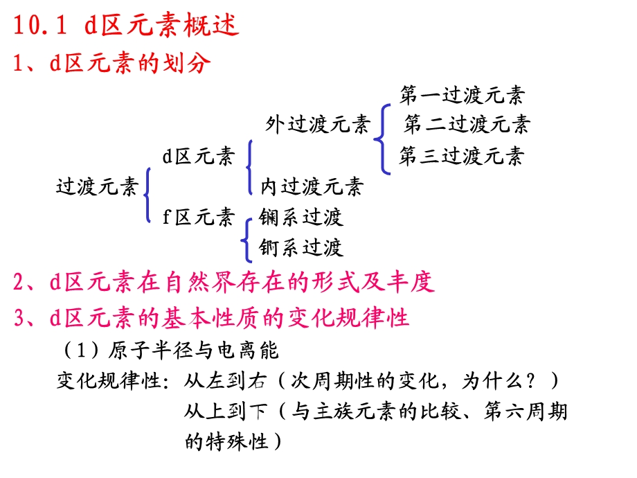 无机及分析化学(第十章d区元素.ppt_第3页