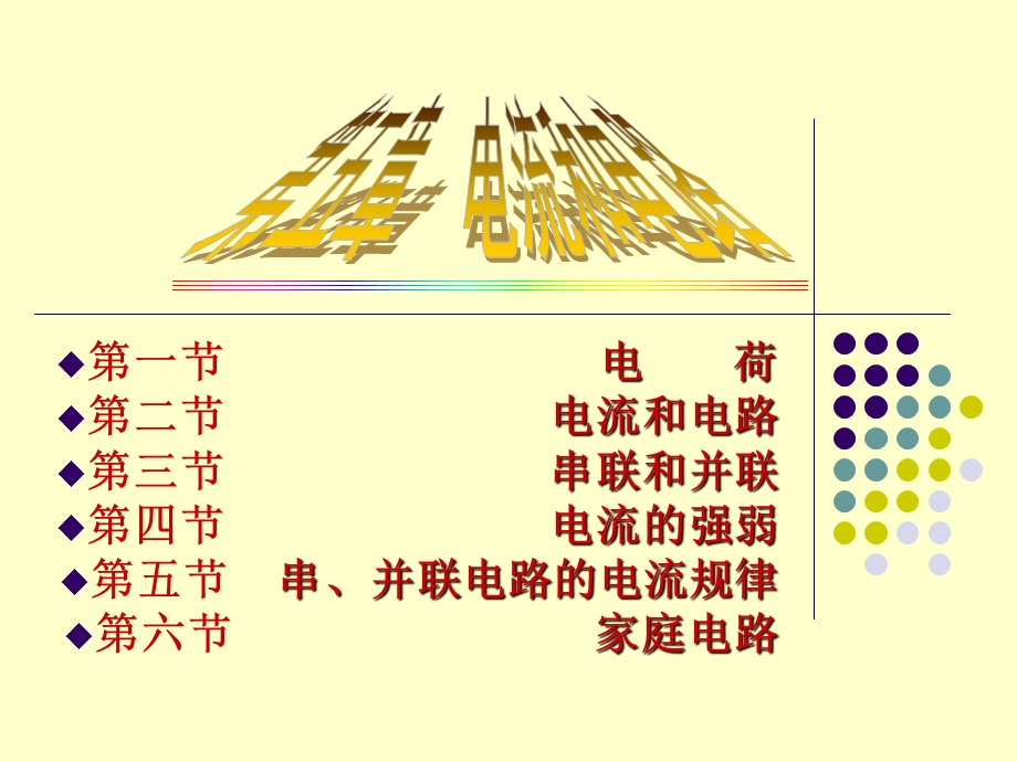 新人教版物理八年级上册第五章电流和电路复习.ppt_第1页