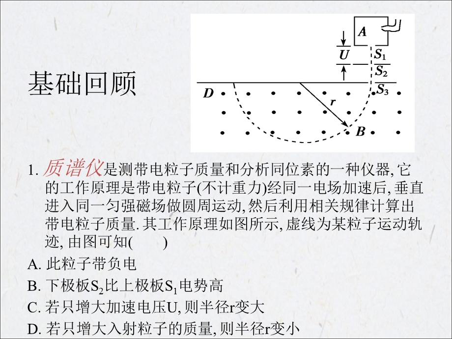 带电粒子在复合场中的运动(直线)周志龙.ppt_第2页