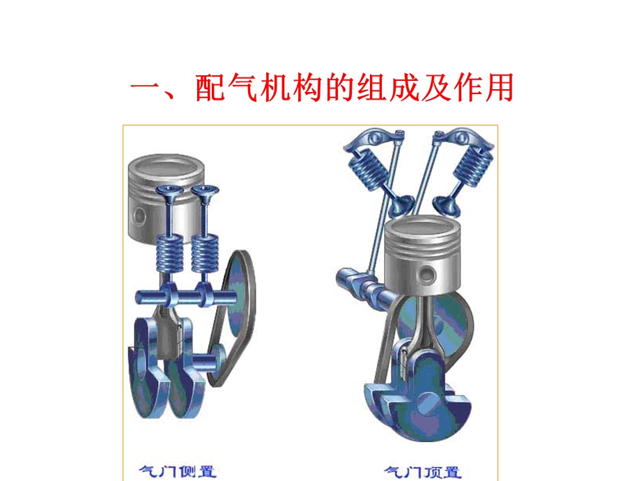 汽车发动机维修工艺.ppt_第2页