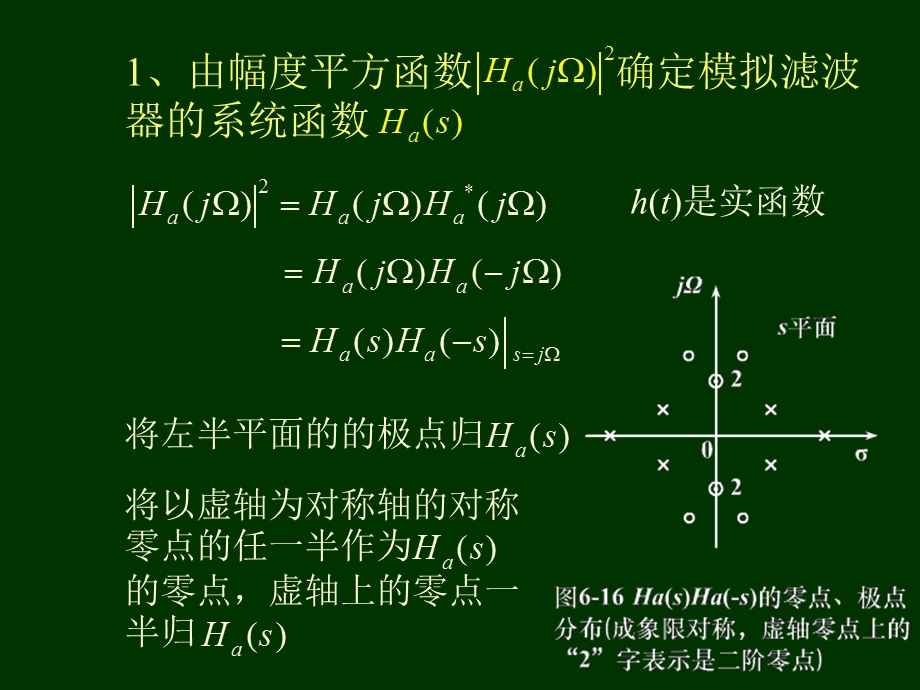 数字信号处理教案第6章第7节.ppt_第2页