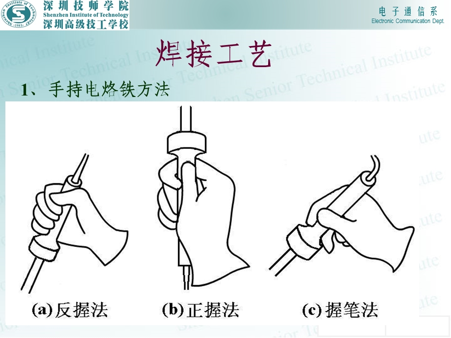 收音机整机装配与调试项目教程.ppt_第3页