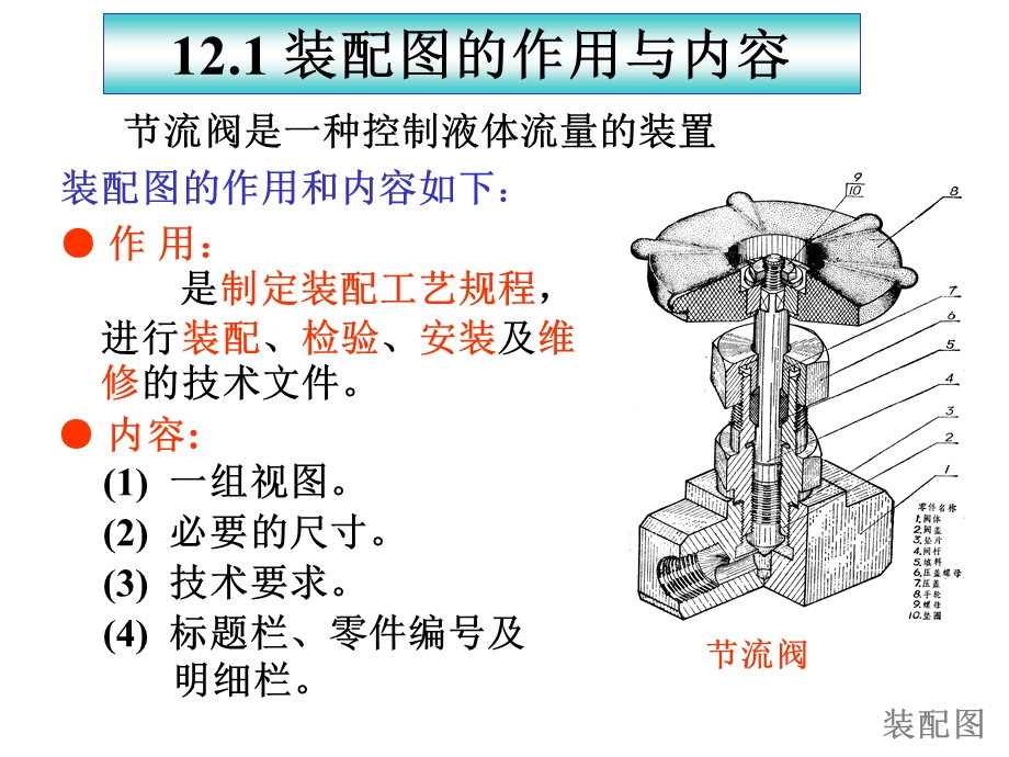 机械工程图画法第十章.ppt_第2页