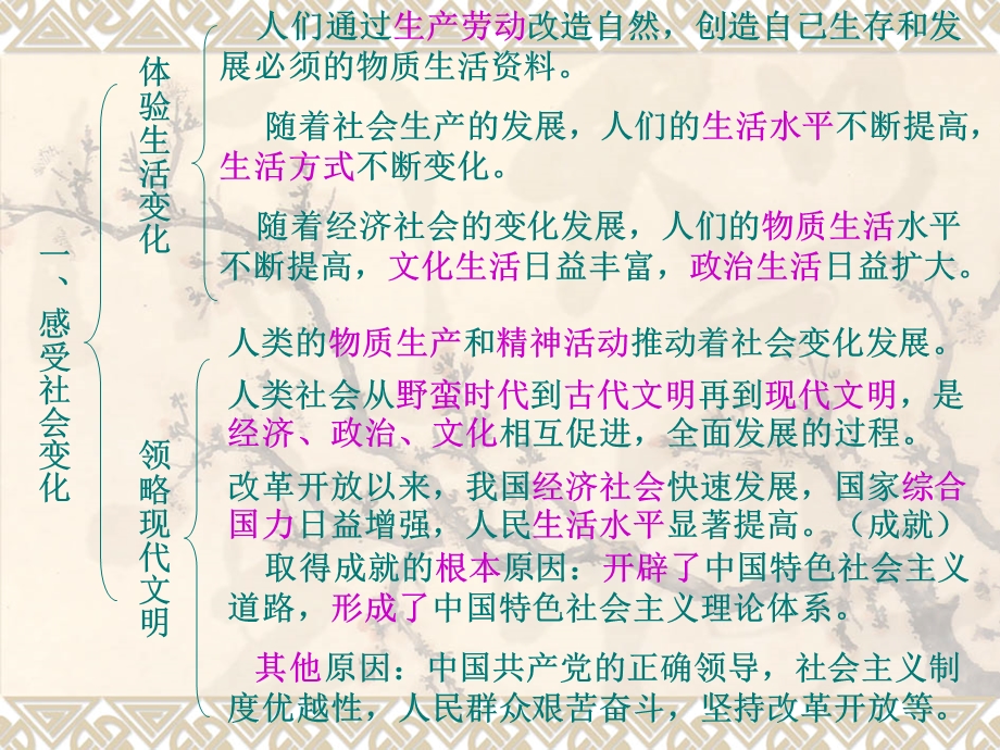 政治九年级下册第一单元框架结构及知识点.ppt_第2页