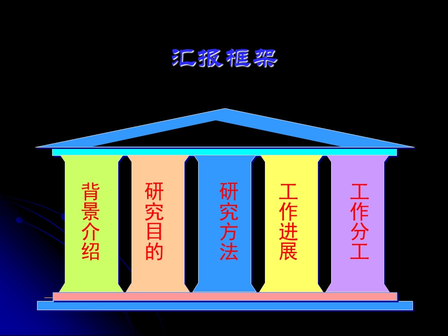 新媒体环保公益广告现状.ppt_第2页