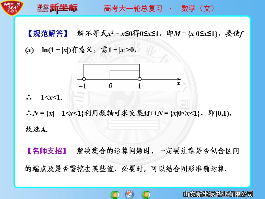 数学思想方法技巧.ppt_第2页