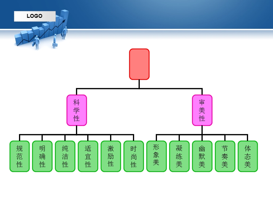 小学语文教师教学语言之我见.ppt_第2页