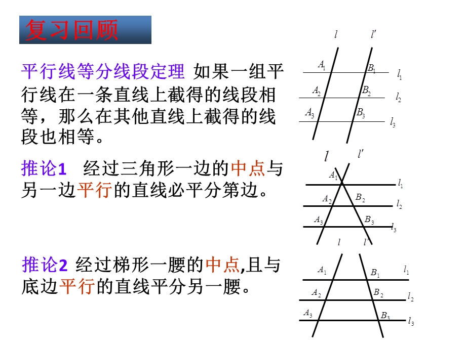 平行线分线段成比例定理.pptx_第3页