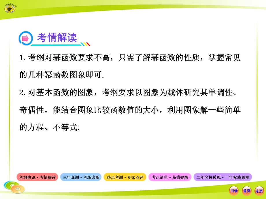 幂函数、函数的图象.ppt_第3页