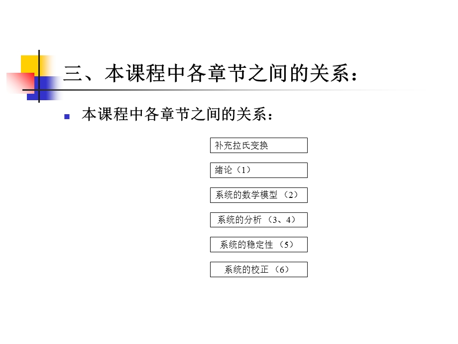 控制工程基础课件及课后答案.ppt_第3页