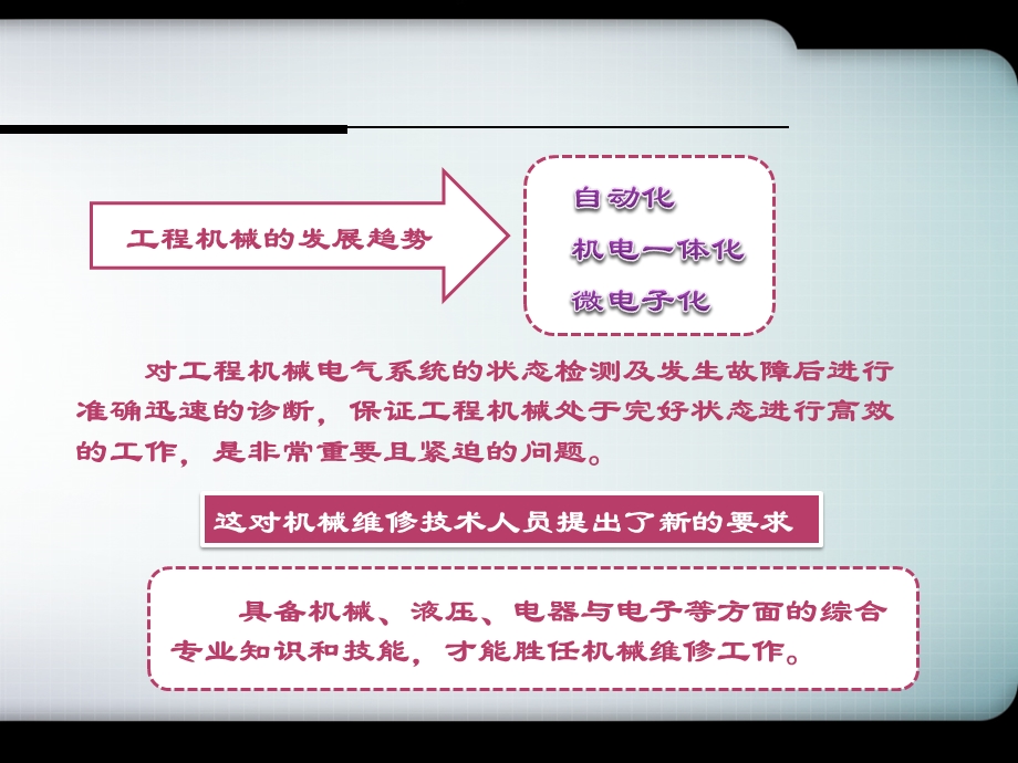 工程机械电气系统的检测与诊断.pptx_第3页