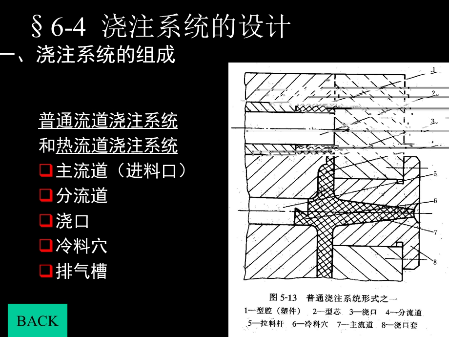 模具设计概论第6-4章.ppt_第3页