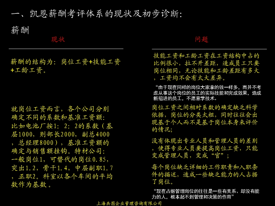 某某集团薪酬与考核评价设计思路PPT.ppt_第3页