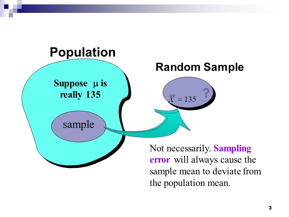 数值变量资料的假设检验.ppt_第3页