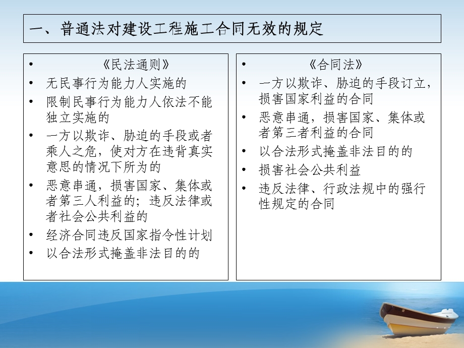 建筑工程无效合同.ppt_第2页