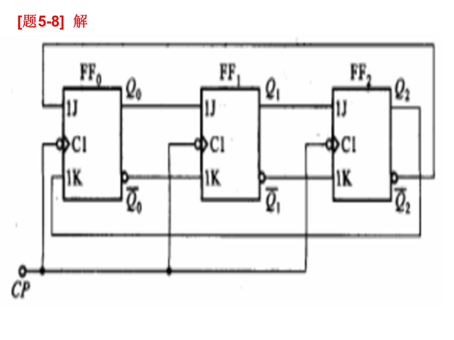 数电第五章答案(与孟尝).ppt_第3页