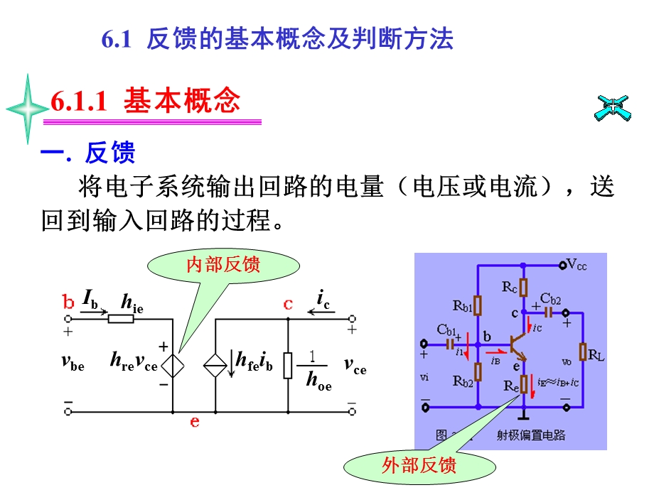 模拟电路-放大电路中的反馈.ppt_第2页