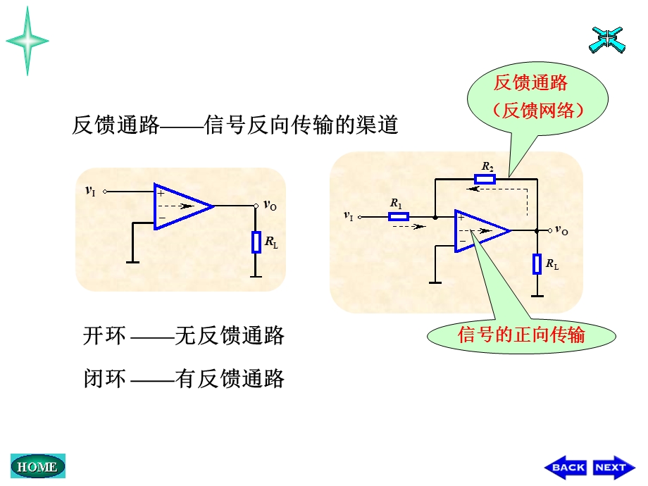 模拟电路-放大电路中的反馈.ppt_第3页