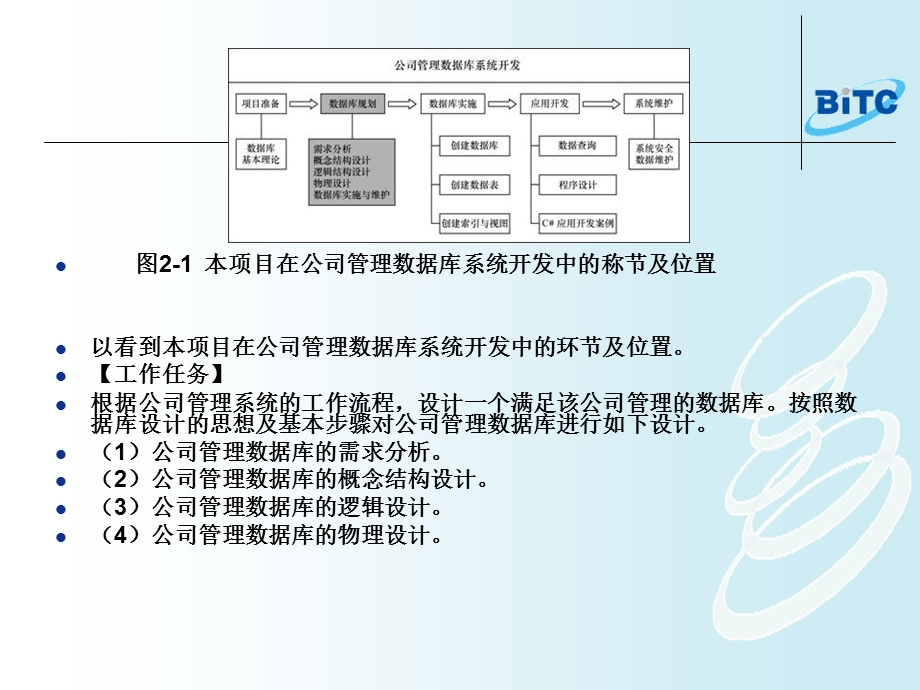 数据库配置与管理-项目.ppt_第2页